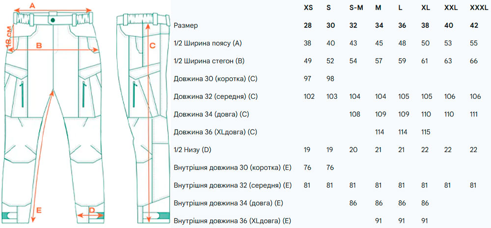Размерная сетка
